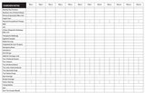 Understanding Benefits Changes - Annual Plan Review Grid